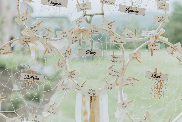 Dream Catcher Table Plan Seating Chart Enchanting Ancient Forest Wedding http://donnamurrayphotography.com/