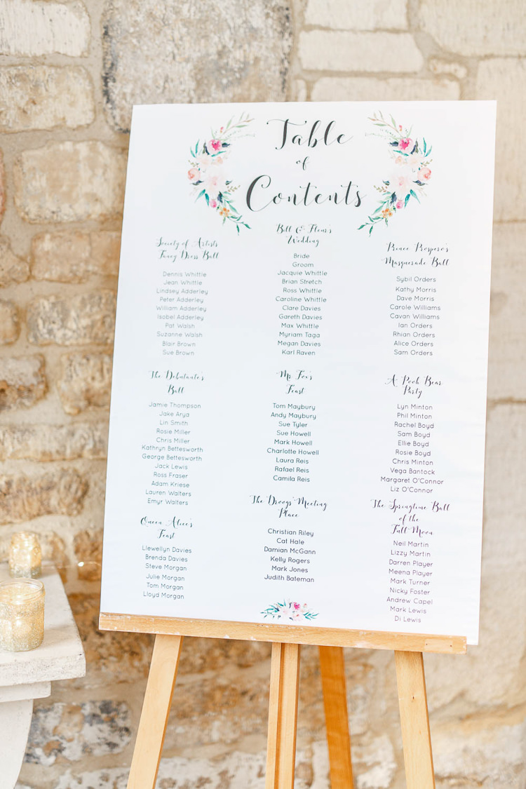 Floral Seating Plan Table Chart Romantic Rustic Blush Pink Wedding http://whitestagweddings.com/