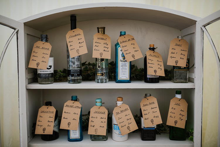 Gin Seating Plan Table Chart Boho Funfair Floral Country Wedding https://www.jonnybarratt.com/