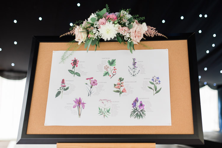 Botanical Floral Seating Plan Table Chart Simple Natural Honest Marquee Wedding https://www.gemmagiorgio.com/