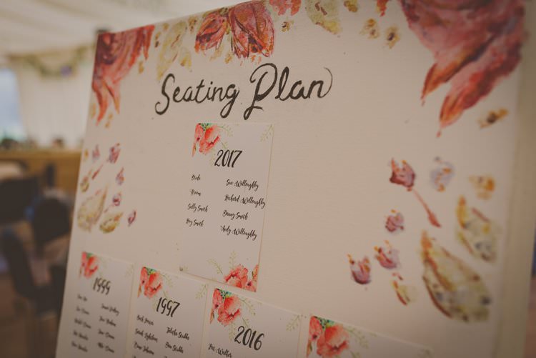 Floral Seating Plan Table Chart Bohemian Ethical Vegan Country Wedding http://laurarhianphotography.co.uk/