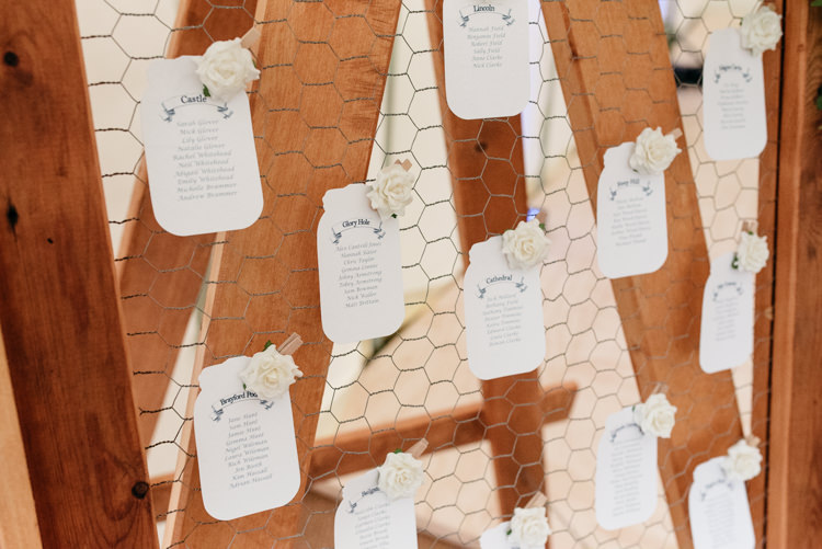 Wooden Frame Chicken Wire Table Plan Seating Chart Tag Relaxed Rustic Country Farm Wedding https://www.chris-seddon.co.uk/