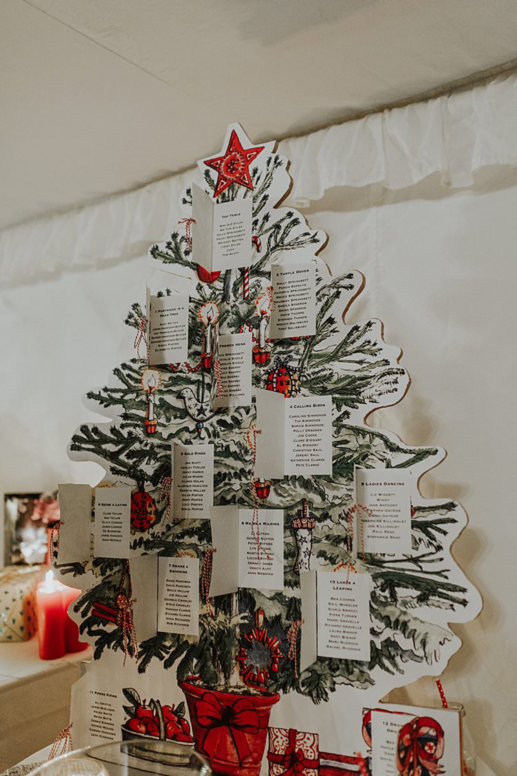 Advent Calendar Table Chart Seating Plan Traditional Christmas Wedding Red Festive https://lolarosephotography.com/
