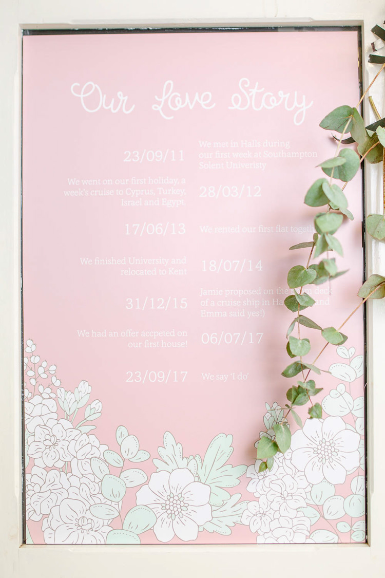 Stationery Love Story Floral Paper Print Poster Light Airy Pretty Pastel Pink Wedding http://whitestagweddings.com/
