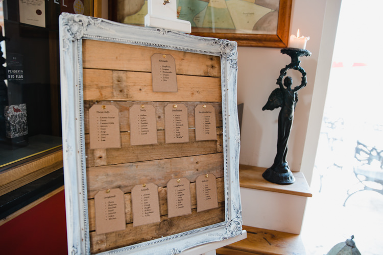 Table Plan Seating Chart Luggage Tag Vintage Frame Pallet Wood Relaxed Fun Beach DIY Wedding http://www.michellehuggleston.com/