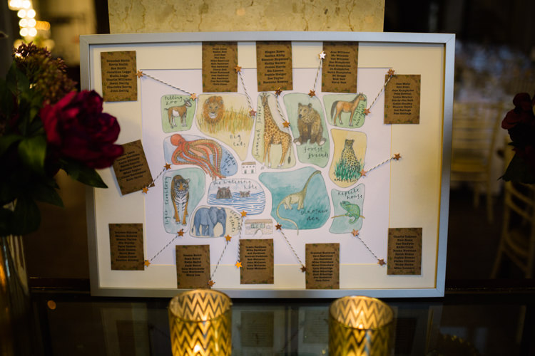 Table Plan Seating Chart Animals String and Pin Playful Metallic Zoo Winter Wedding https://www.jennbrookesphotographer.com/