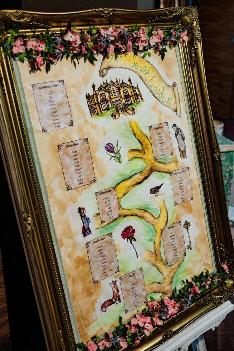 Table Plan Illustrated Whimsical Gold Frame Floral Flowers Boho DIY Secret Garden Wedding https://bibandtuckerphotography.co.uk/