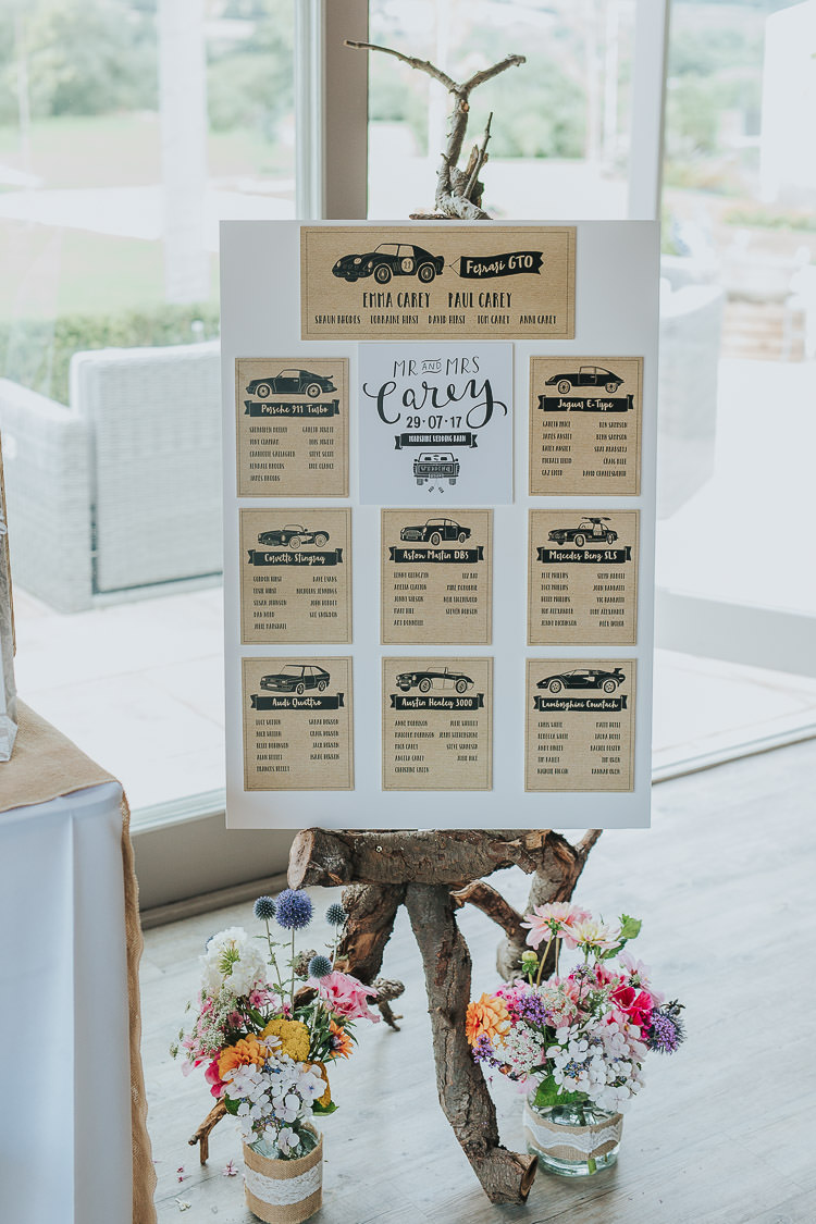 Car Seating Plan Table Chart Non-Traditional Country Party Barn Wedding Yorkshire http://www.lauracalderwood.co.uk/