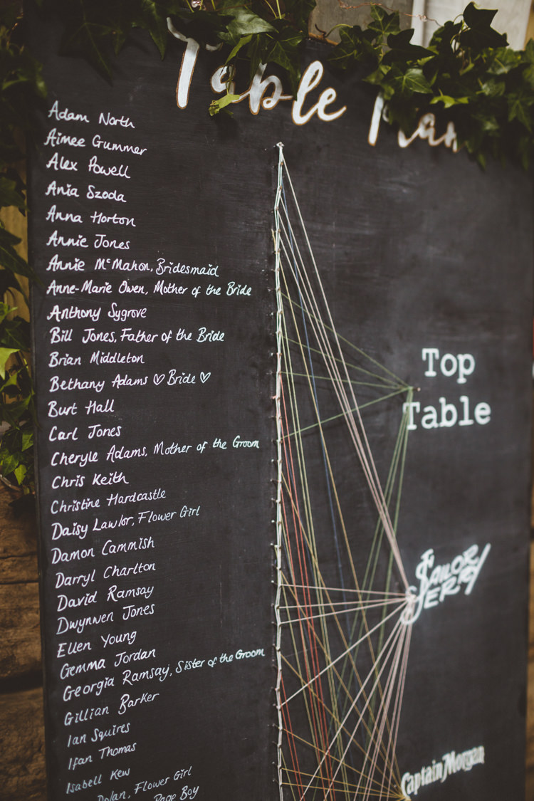 Table Plan Seating Chart String Nail Chalk Rustic Relaxed Farm Wedding Photography34