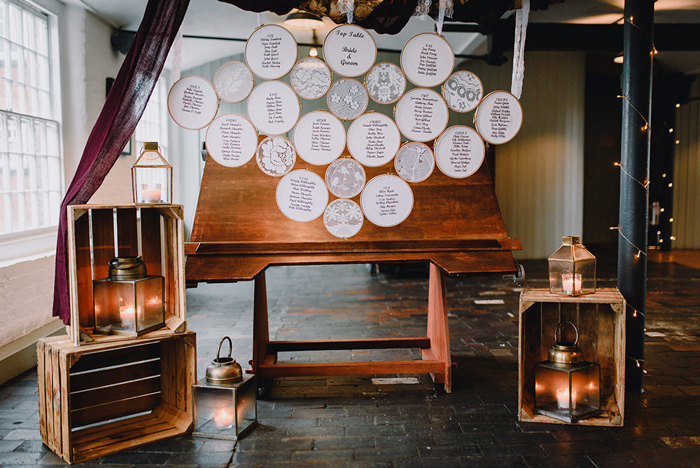 Embriodery Hoop Lace Fabric Backdrop Decor Crates Candles Industrial Winter Wedding Reality Photography