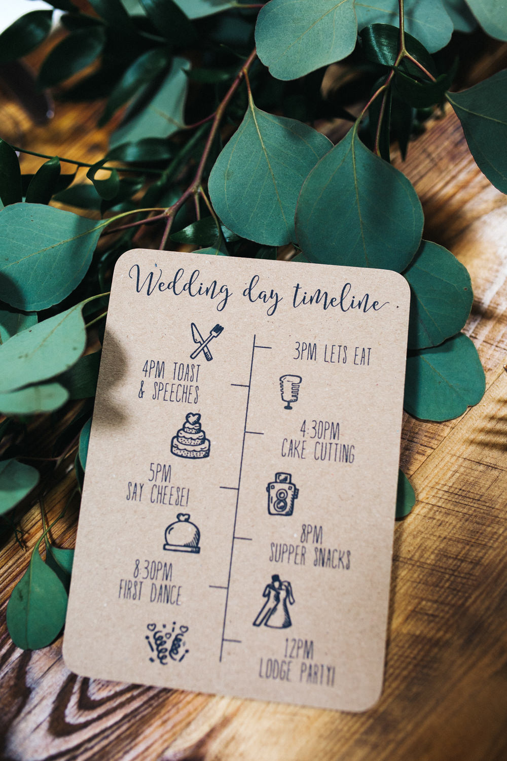 Kraft Brown Paper Stationery Invite Invitation Greenery Twine Timeline Wray's Barn Whinstone View Wedding Sally T Photography