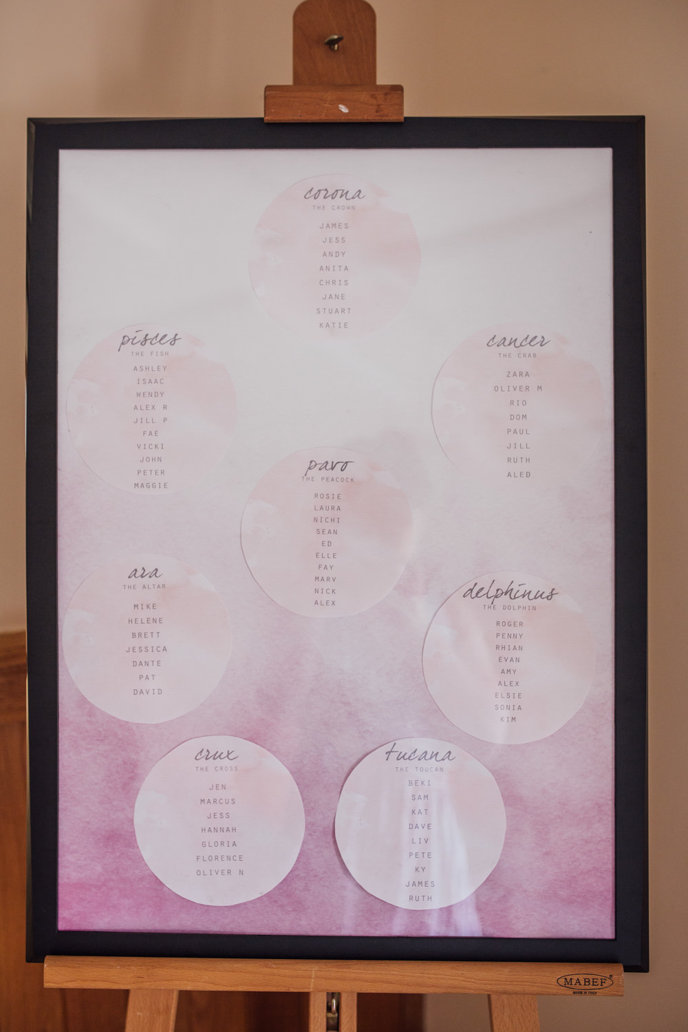 Table Plan Seating Chart Watercolour Pink Celestial Country Wedding Florence Fox Photography