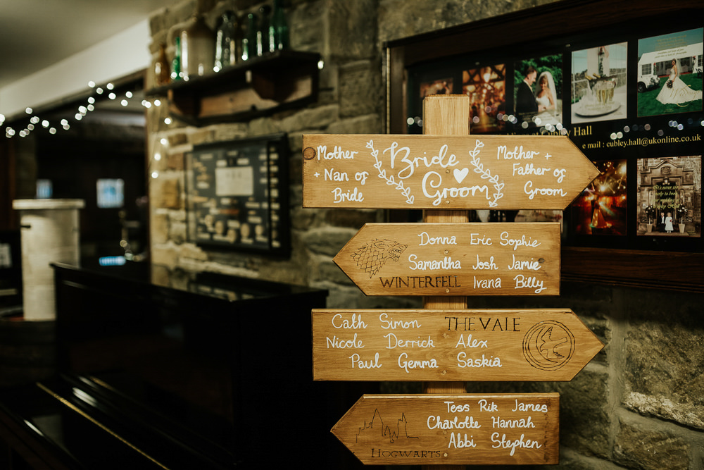 Table Plan Signpost Wooden Direction Calligraphy Pyrography Cubley Hall Wedding Photography by Charli