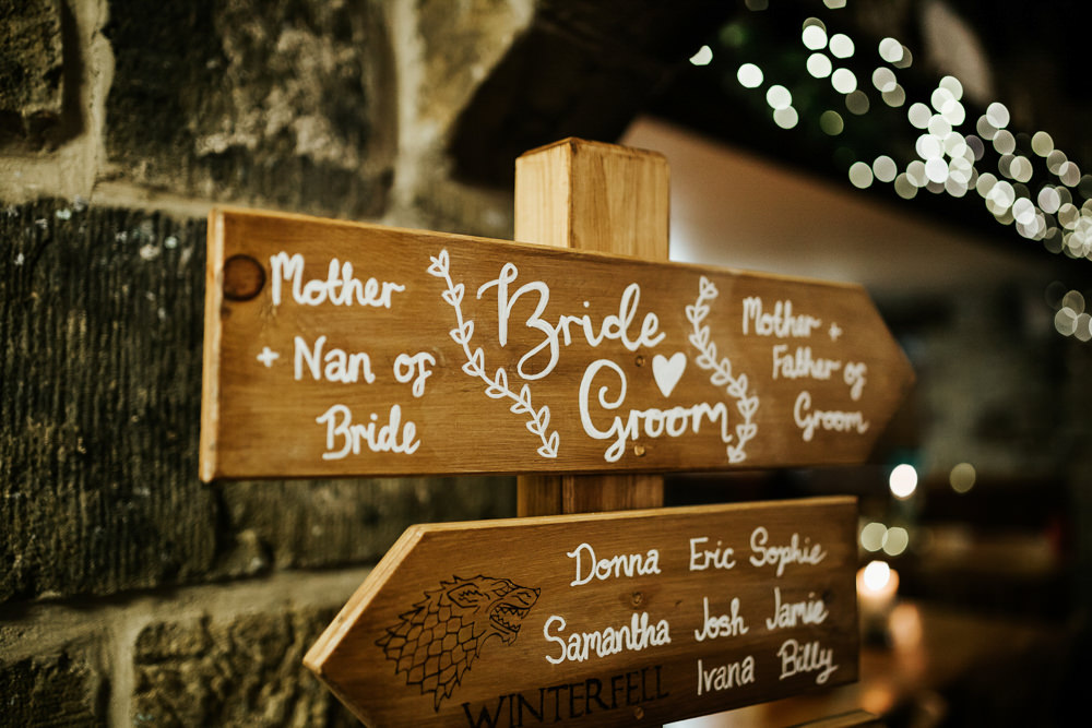 Signage Sign Direction Wooden Post Calligraphy Cubley Hall Wedding Photography by Charli
