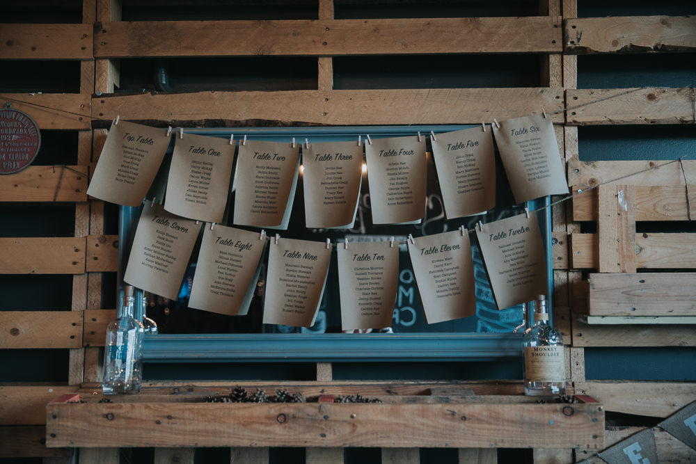 Table Plan Peg Twine Strawberry Barn Wedding Jen Owens Images