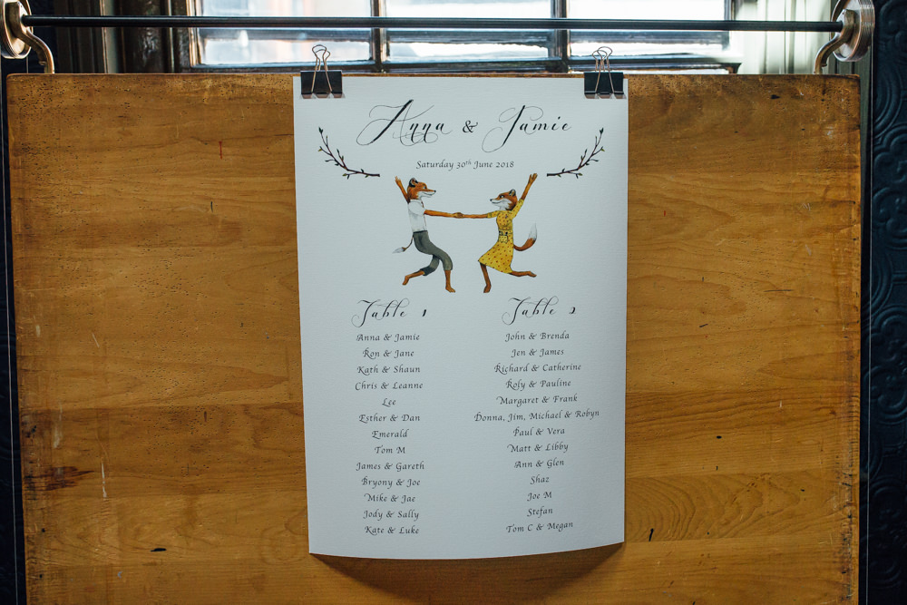 Table Plan Fantastic Mr Fox Calligraphy Illustration The Chimney House Wedding Ellie Grace Photography