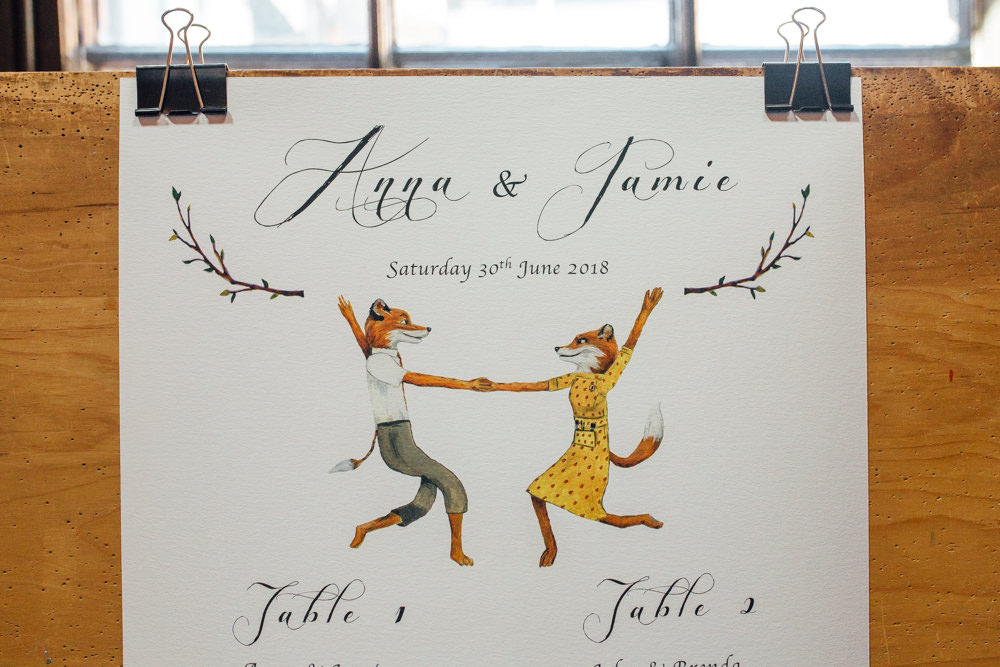 Table Plan Seating Chart Calligraphy Illustration Fantastic Mr Fox The Chimney House Wedding Ellie Grace Photography