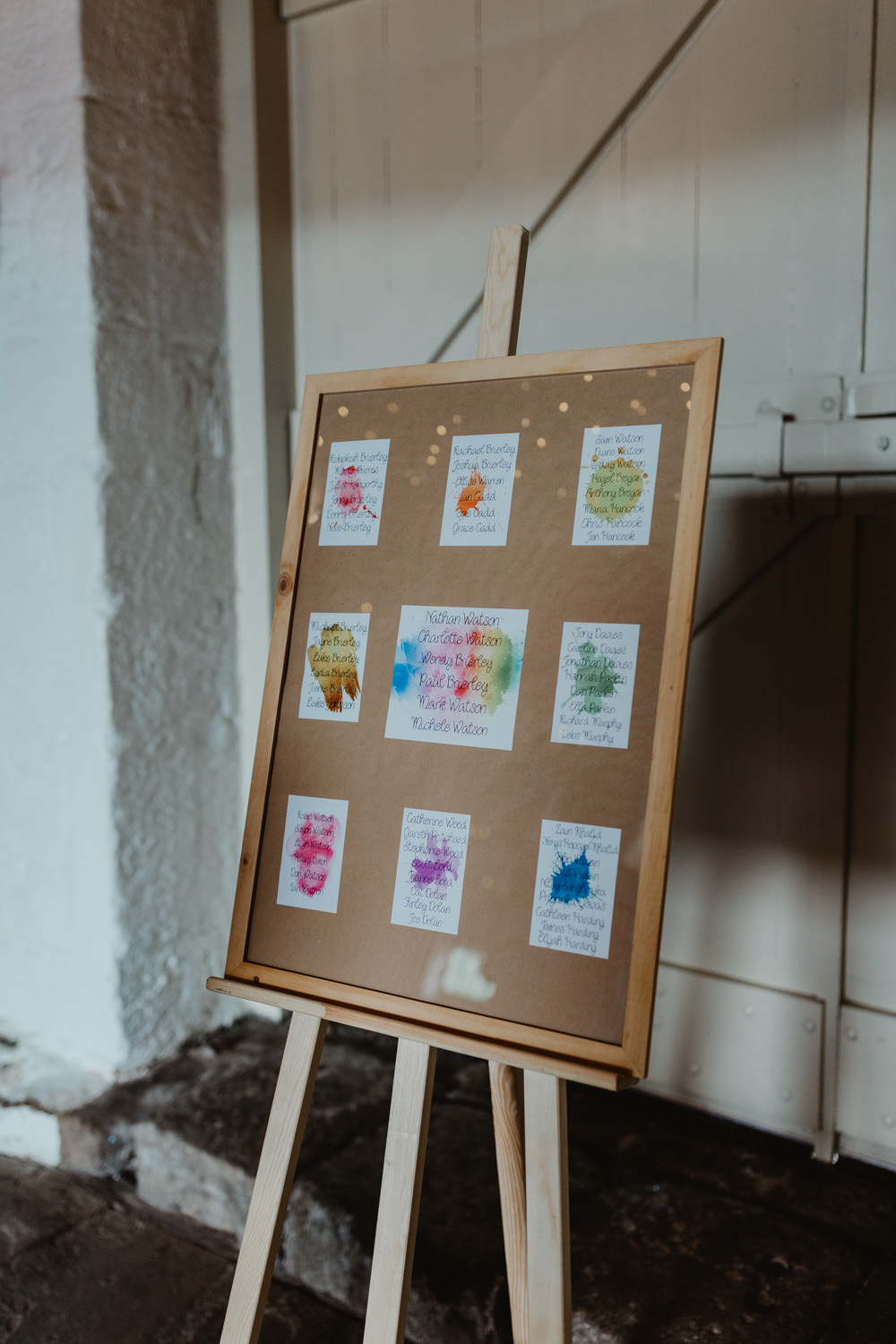 Seating Plan Table Chart Cork Board Cute Rainbow Wedding Stevie Jay Photography