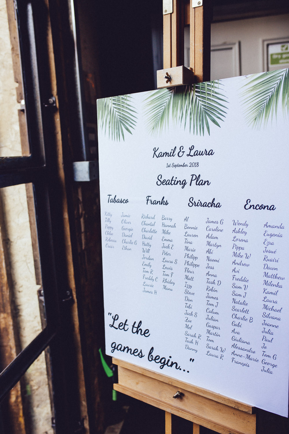 Botanical Tropical Leaf Seating Plan Table Chart Clapton Country Club Wedding Curious Rose Photography