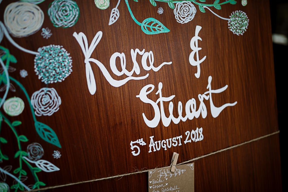 Welcome Sign Painted Wooden Welcome Crab and Lobster Wedding Hayley Baxter Photography