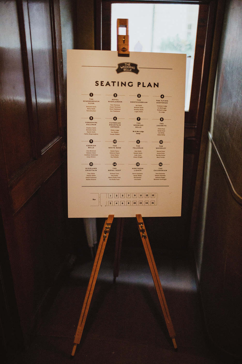 Seating Plan Table Chart Train Station Harry Potter Wedding Photography34