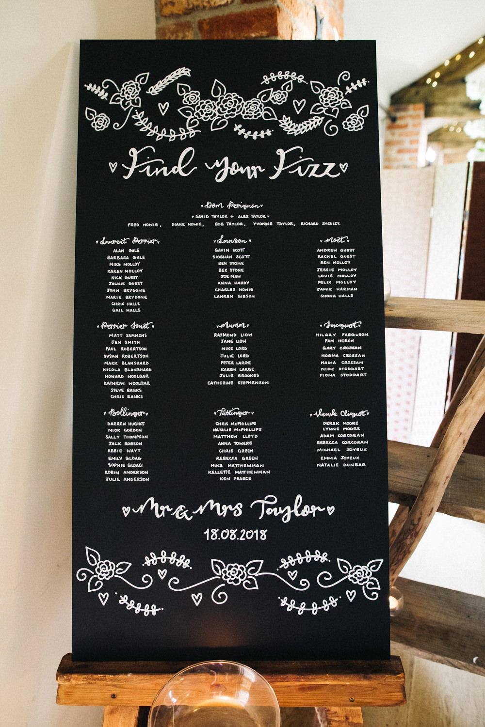 Chalk Board Table Plan Seating Chart Calligraphy Whinstone View Wedding Sally T Photography