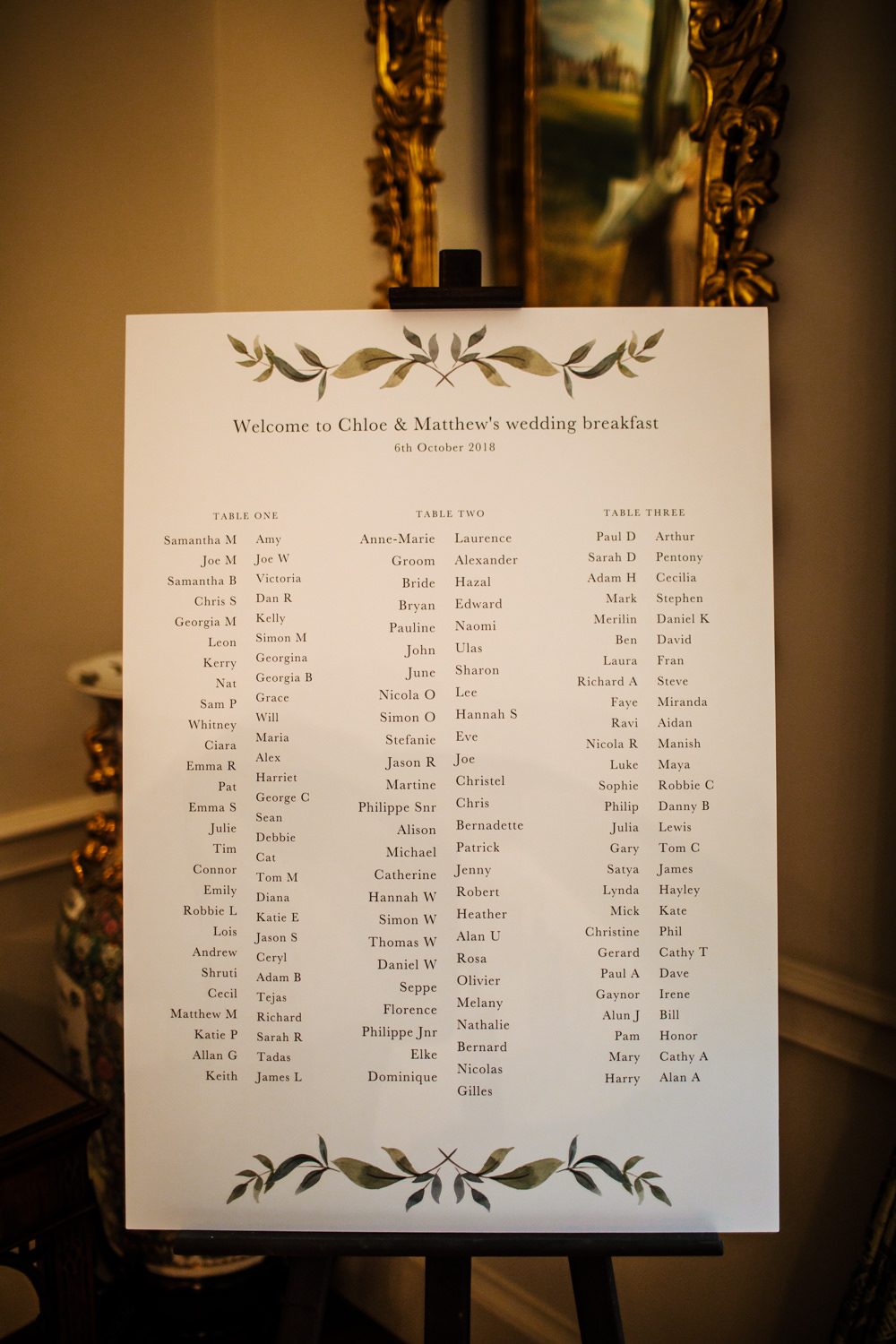 Botanical Seating Plan Table Chart Cowdray House Wedding Matt Sim Photography