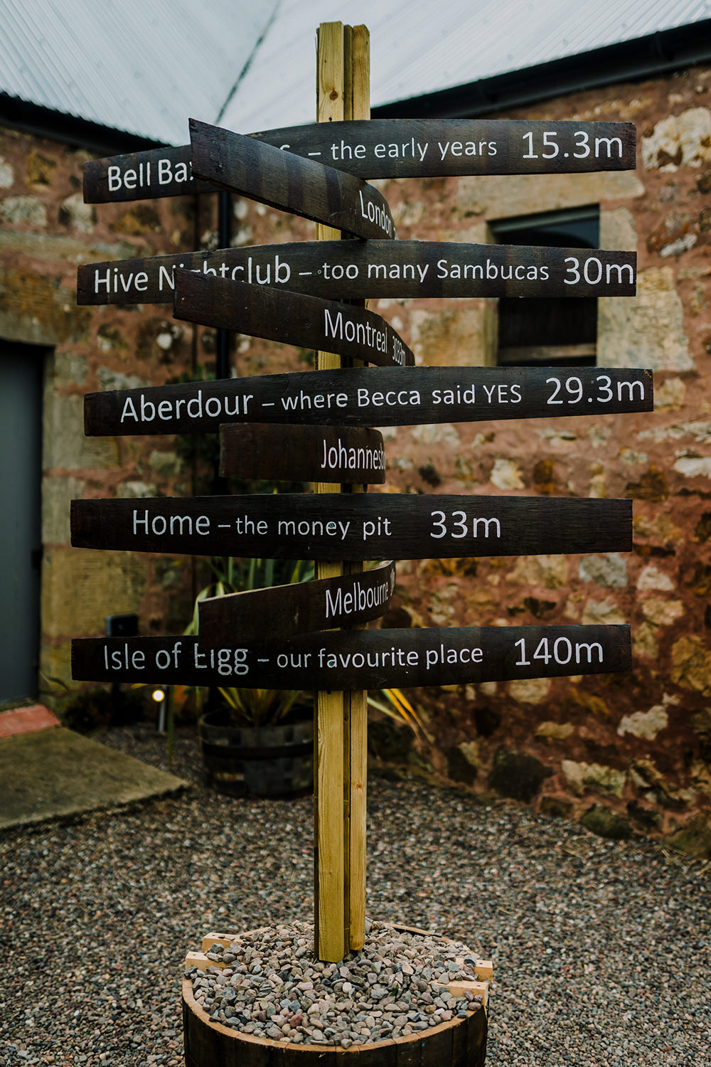 Direction Sign Post DIY Welcome Mileage Tropical Luxe Wedding Burfly Photography