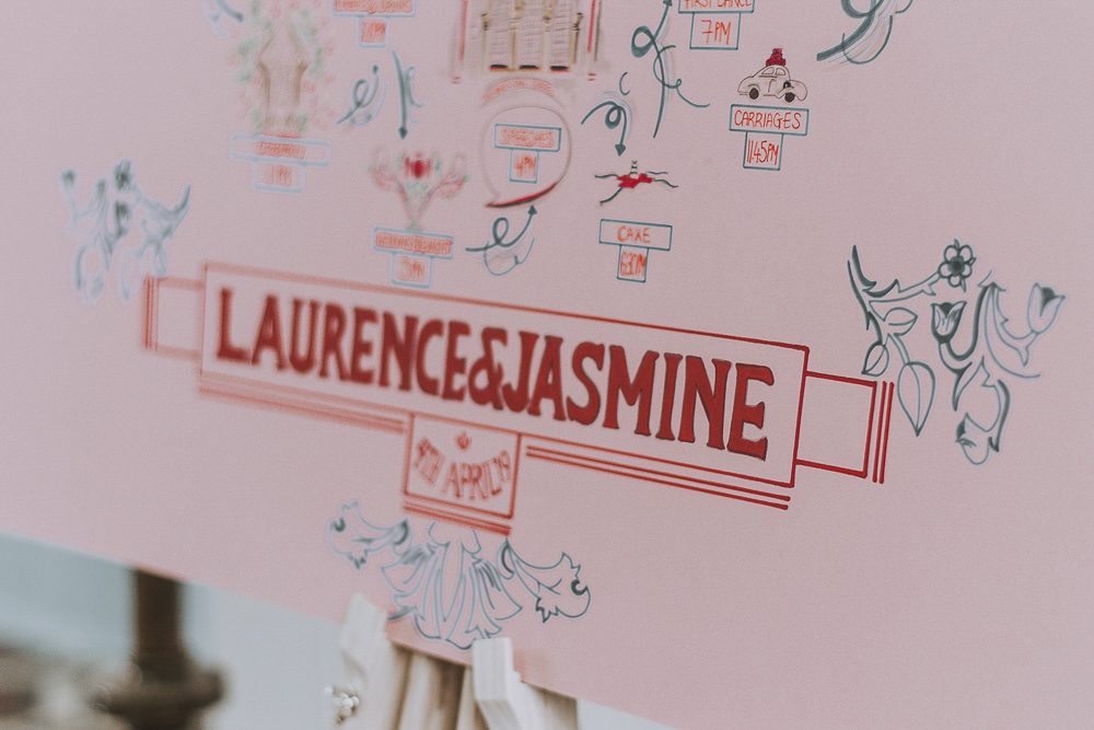 Illustrated Painted Order of the Day Sign Signage Pink Red Wes Anderson William Morris Wedding Ideas Jessica Hill Photography