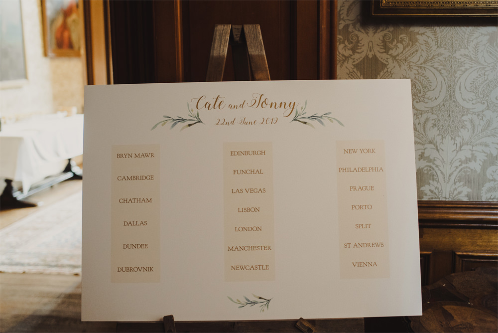Seating Plan Table Chart Gold Cambo Estate Wedding Anna Urban Wedding Photography