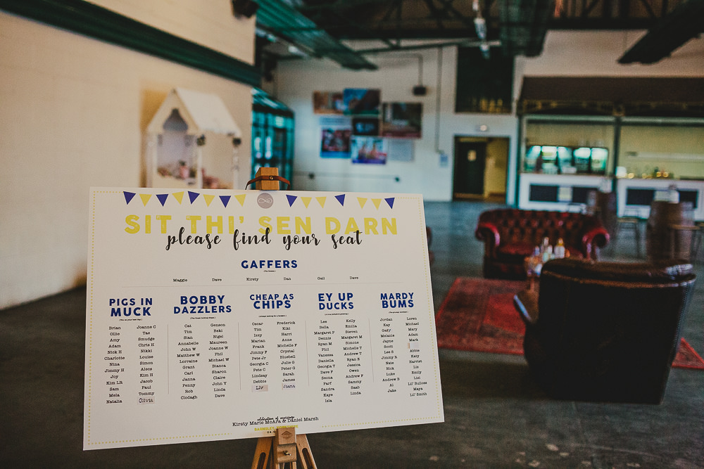 Seating Plan Table Chart Bunting Elsecar Heritage Centre Wedding Ayesha Photography