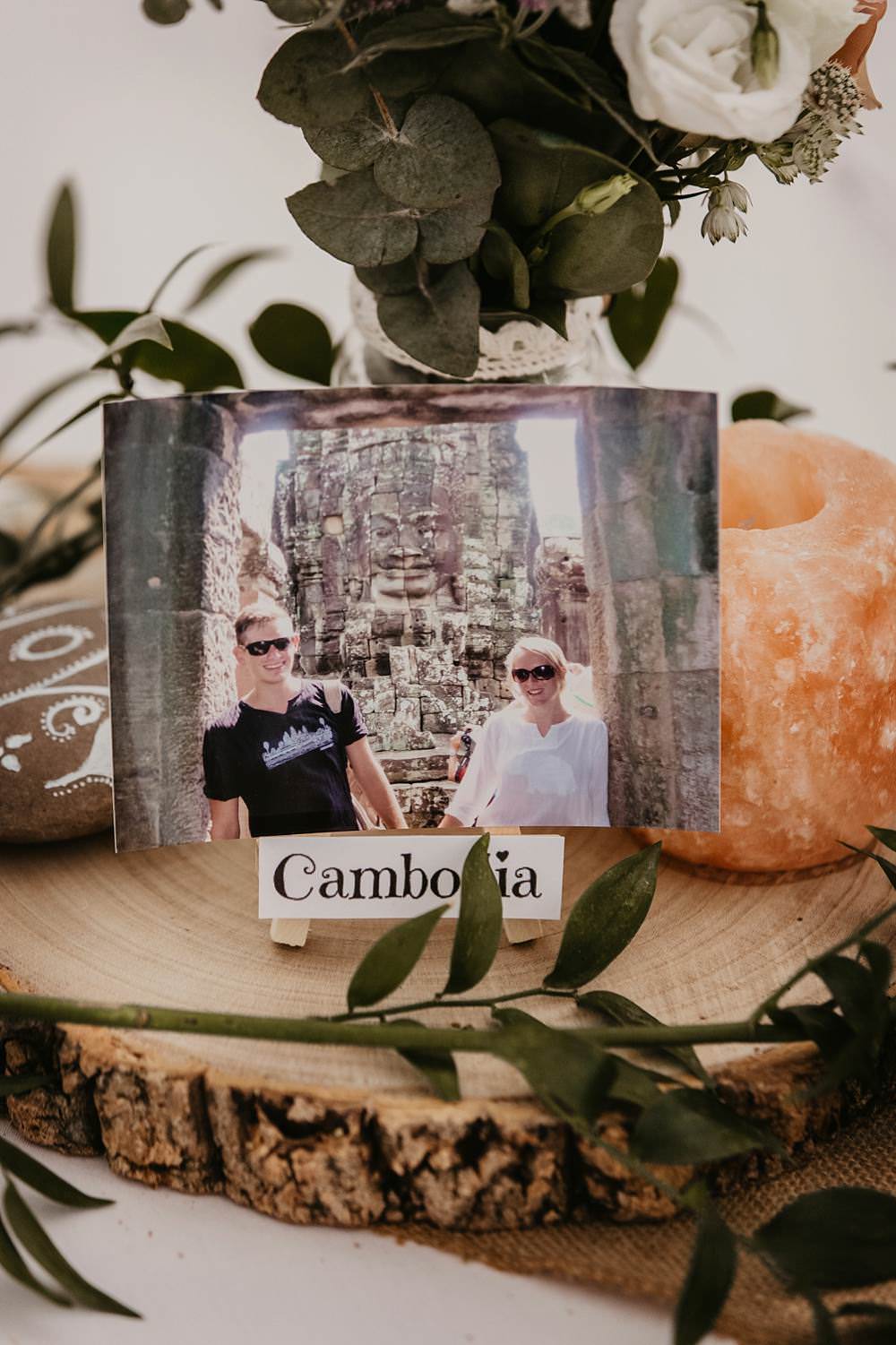 Travel Places Table Names Eggington House Wedding October Willis Photography