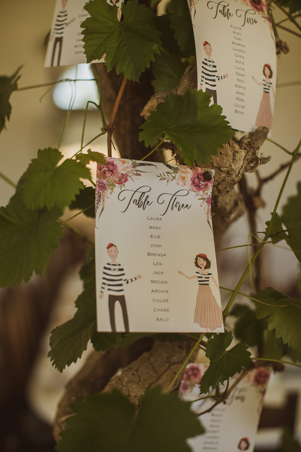 Illustrated Floral Stationery Table Names Escape To The Chateau Wedding The Springles
