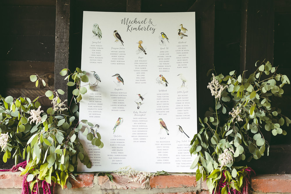 Table Plan Seating Chart Birds Kingshill Barn Wedding Sandra Reddin Photography