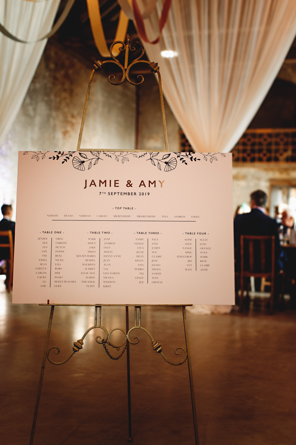 Table Plan Seating Chart Pink Rose Gold Illustrated Calke Abbey Wedding HBA Photography