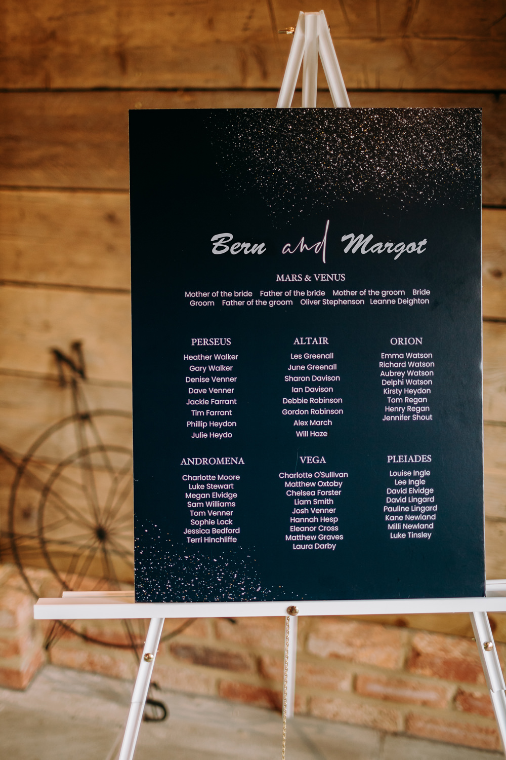 Table Plan Seating Chart Dark Blue Calligraphy Gold Celestial Wedding Ideas Christine Thirdwheeling