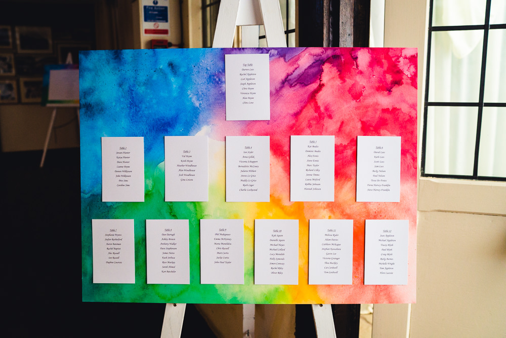 Rainbow Colourful Watercolour Table Plan Seating Chart Birtsmorton Court Wedding The Dignums