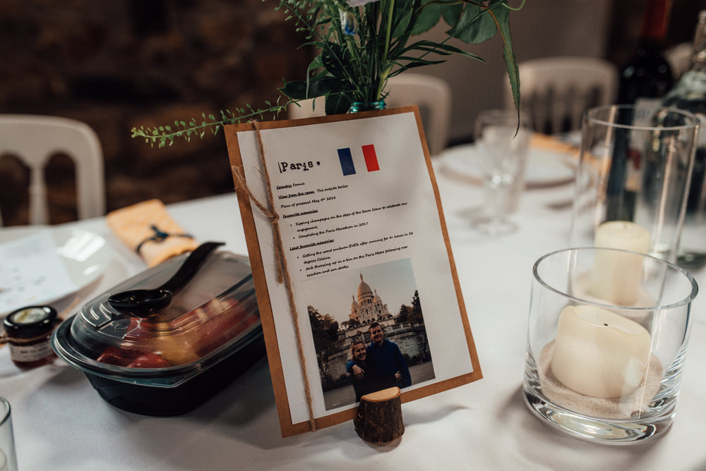 Table Names Travel Places Lineham Farm Wedding Marni V Photography