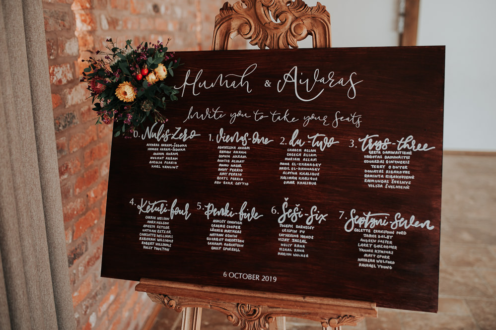 Table Plan Seating Chart Wooden Calligraphy Flowers Swancar Farm Country House Wedding Maree Frances Photography