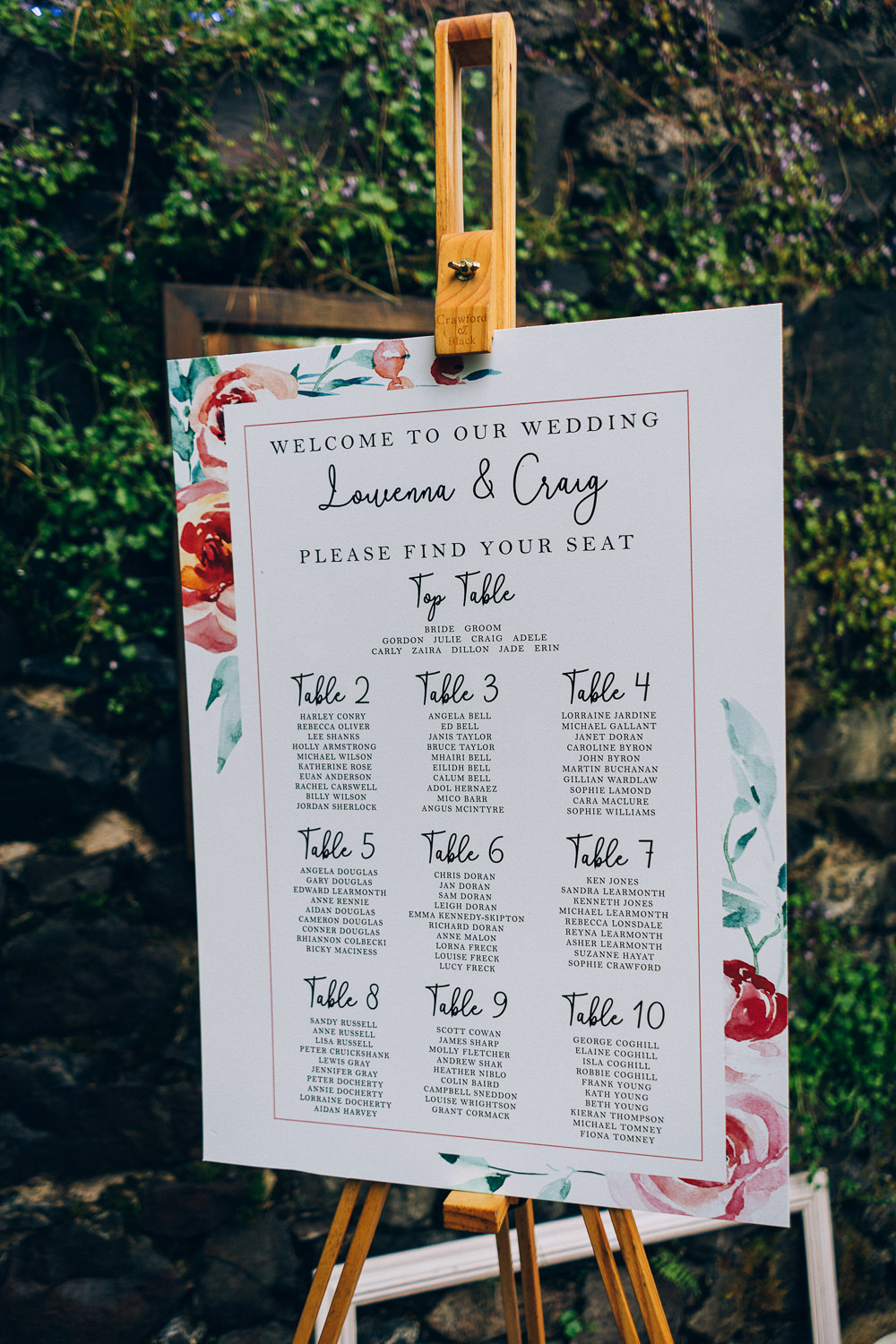 Floral Table Plan Seating Chart Tullibole Castle Wedding Casey Avenue Photography