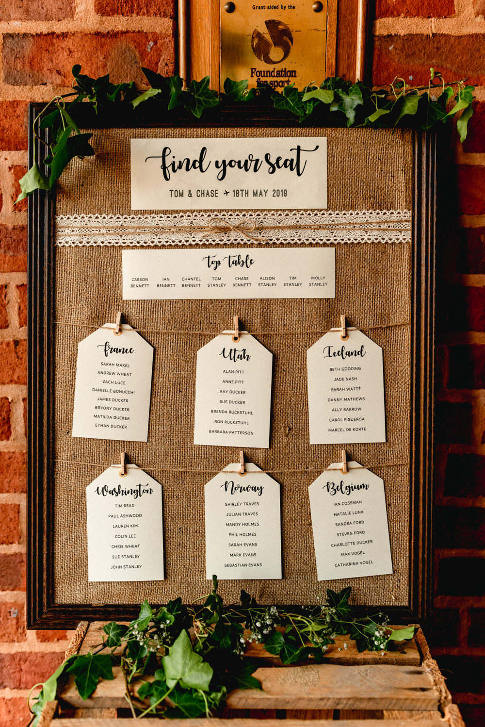 Table Plan Seating Chart Hessian Burlap Avoncroft Museum Wedding Lisa Carpenter Photography
