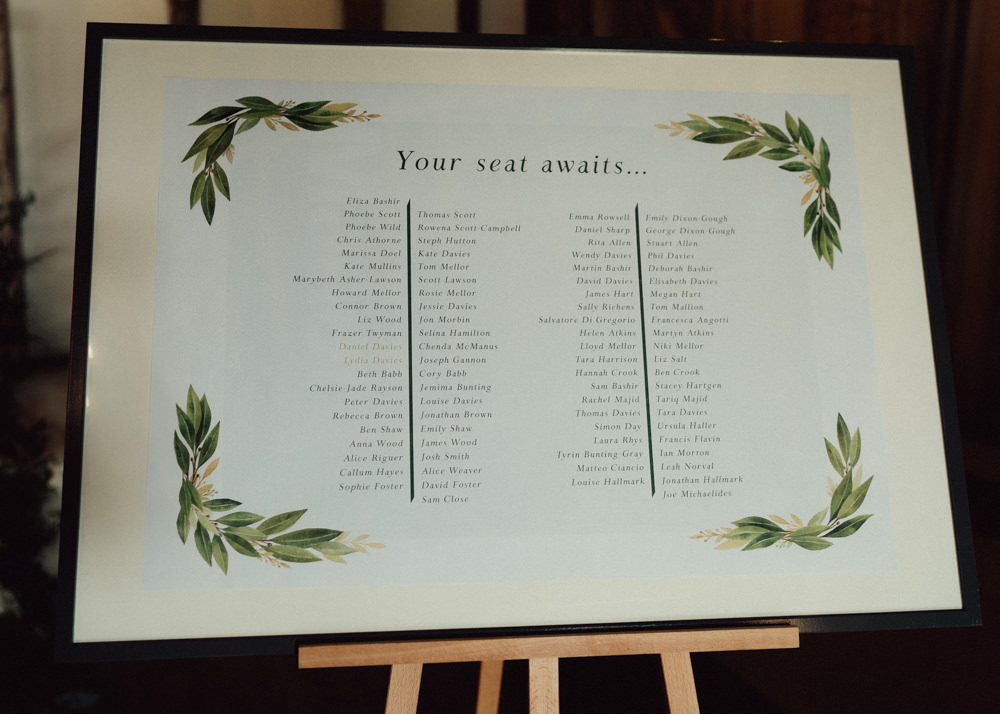 Table Plan Seating Chart Greenery Botanical Countryside Barn Wedding Emily & Steve Photography