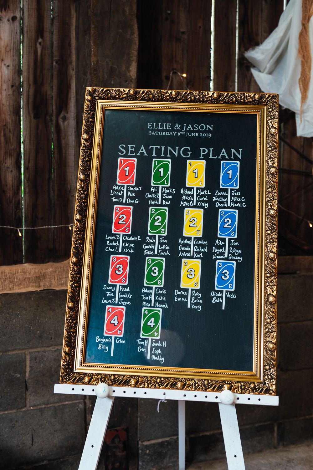 Table Plan Seating Chart Chalk Board Uno DIY Barn Wedding Jessica Grace Photography