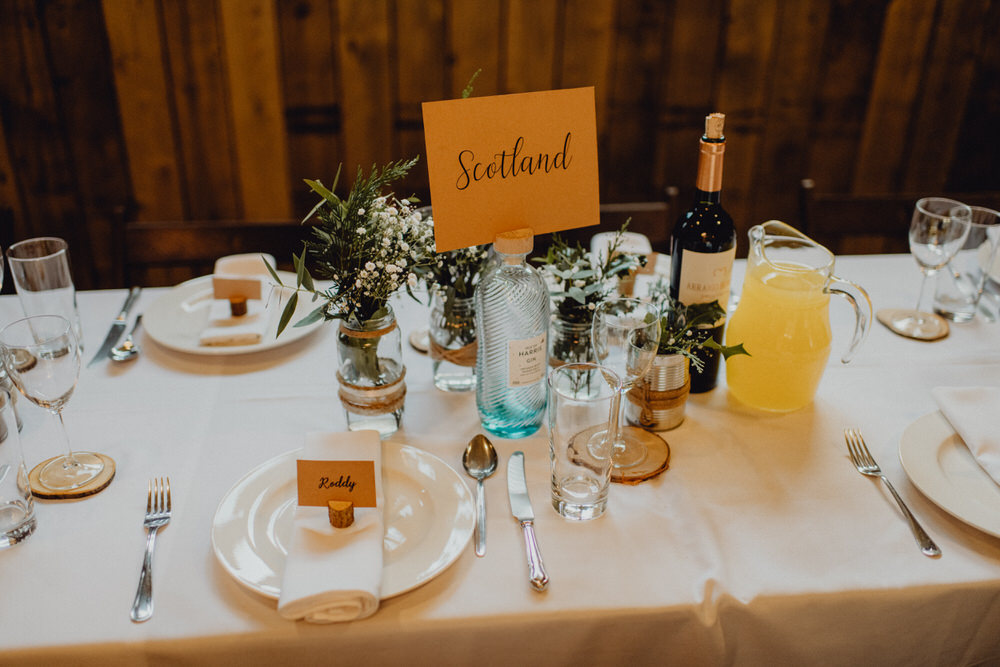 Place Table Name Comrie Croft Wedding Neil Thomas Douglas
