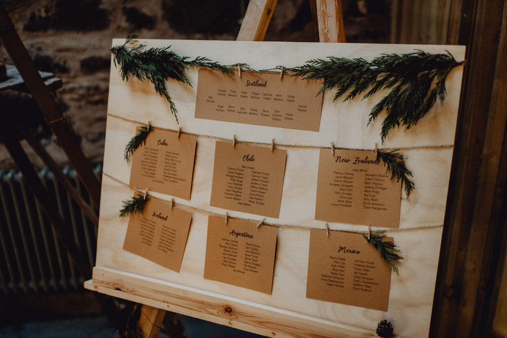 Table Plan Seating Chart Greenery Pegs Comrie Croft Wedding Neil Thomas Douglas