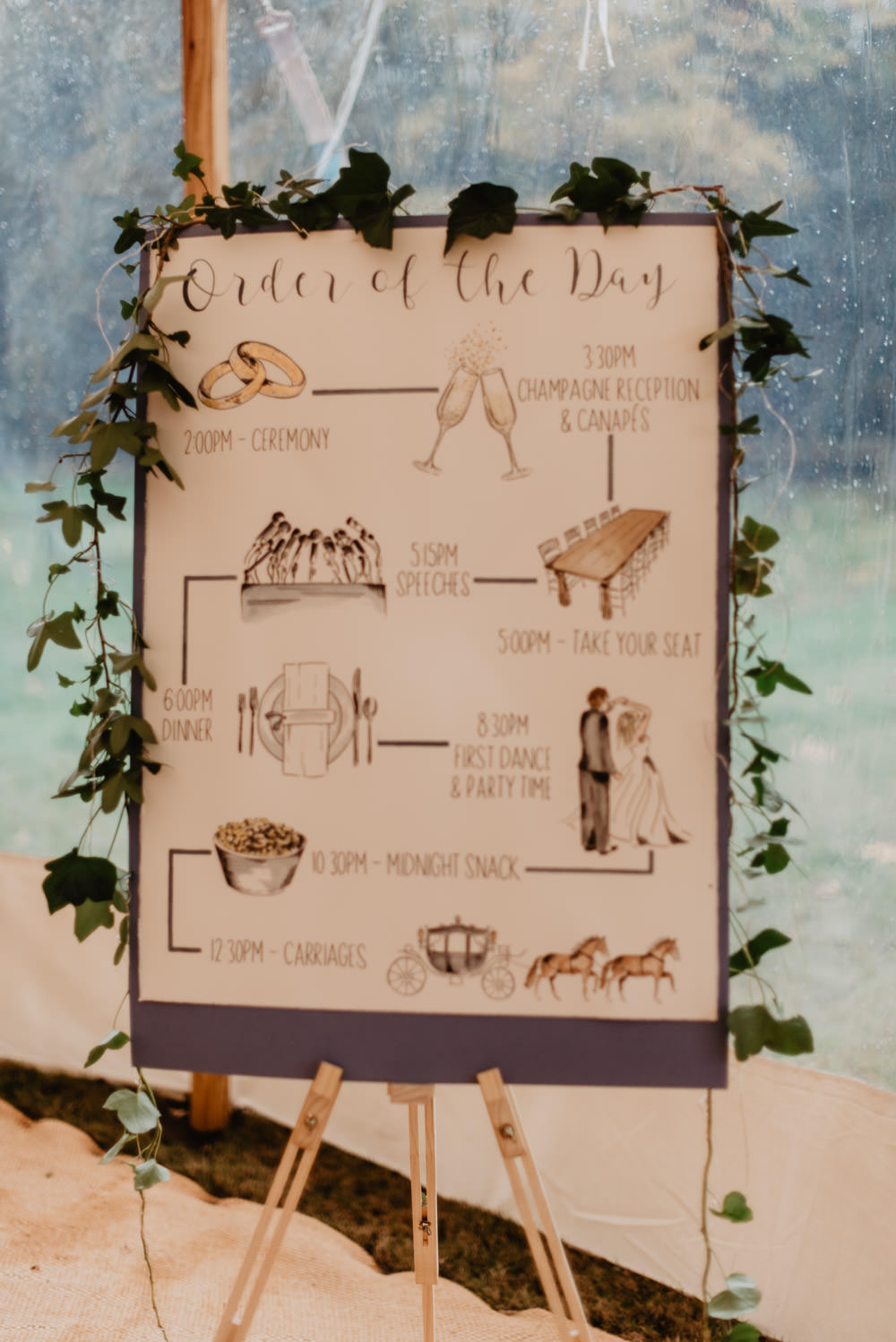 Sign Signs Signage Order of the Day Family Farm Wedding Janine Kirkwood Photography
