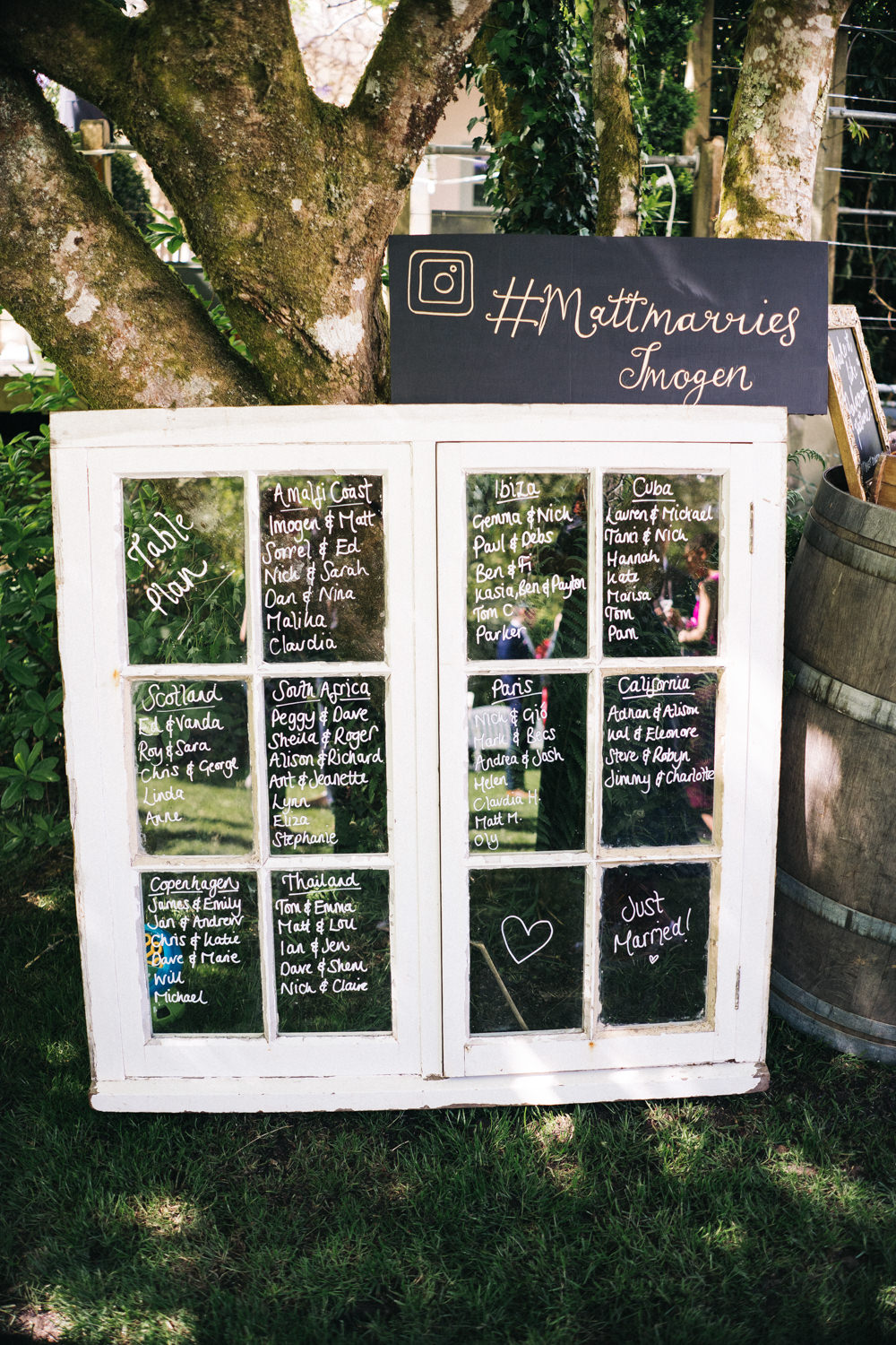 Vintage Window Table Plan Seating Chart Bright Wedding Sally T Photography