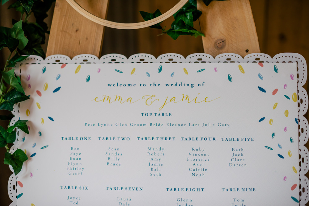 Table Plan Seating Chart Eclectic Wedding Paul and Tim Photographers