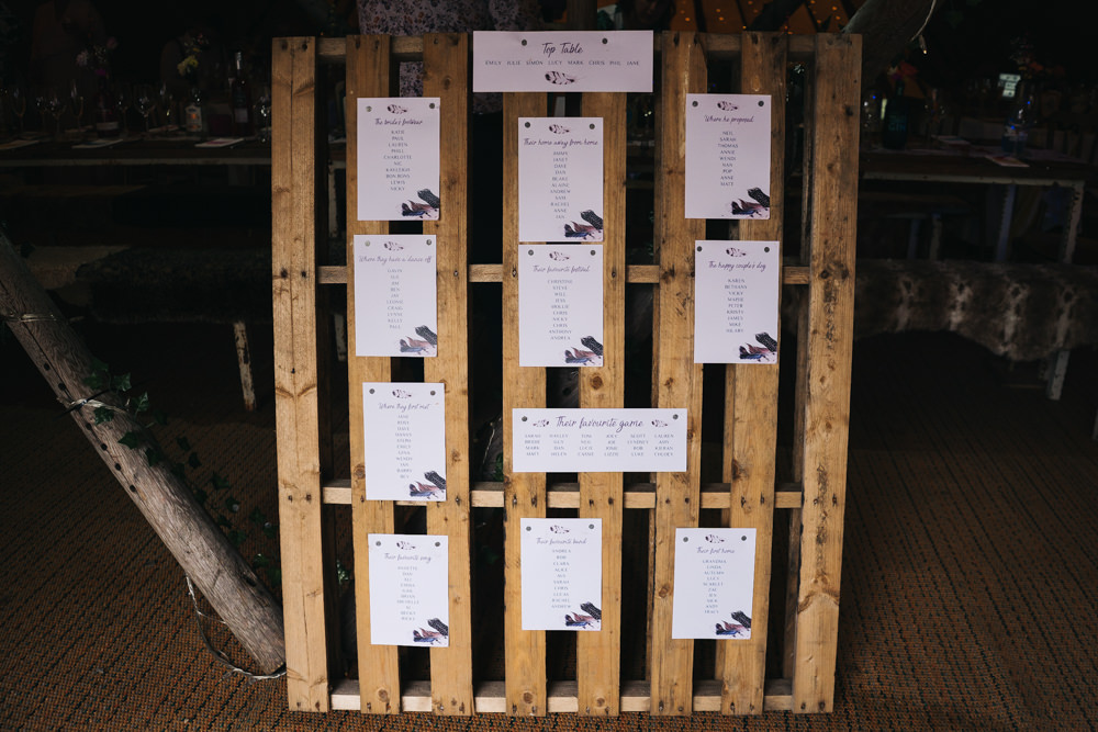 Wooden Pallet Table Plan Seating Chart Hammer and Pincers Wedding Sally T Photography