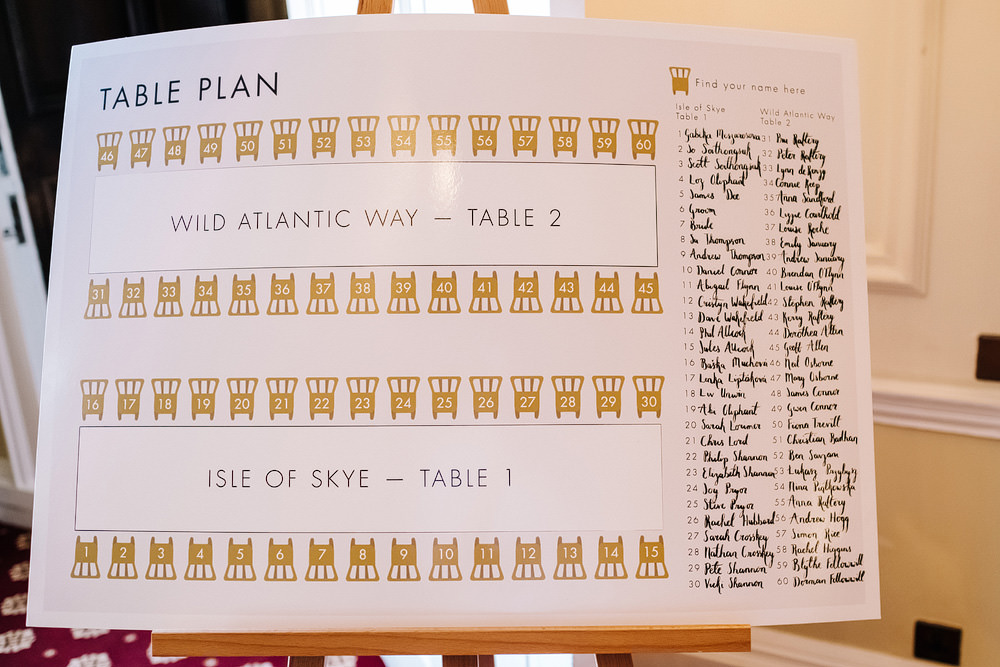 Table Plan Seating Chart Royal Hospital Chelsea Wedding Kristian Leven Photography